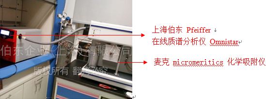 伯東Pfeiffer質譜分析儀與吸附儀聯用